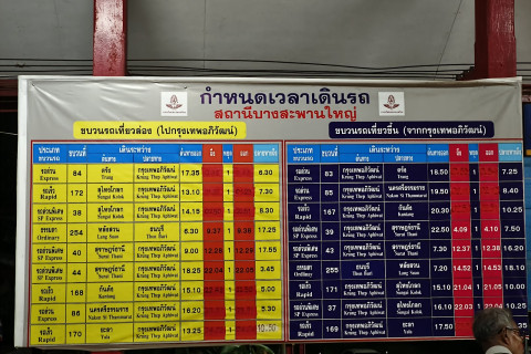 สถานีรถไฟบางสะพานใหญ่ (Bang Saphan Yai Railway Station) Photo 3 of 5